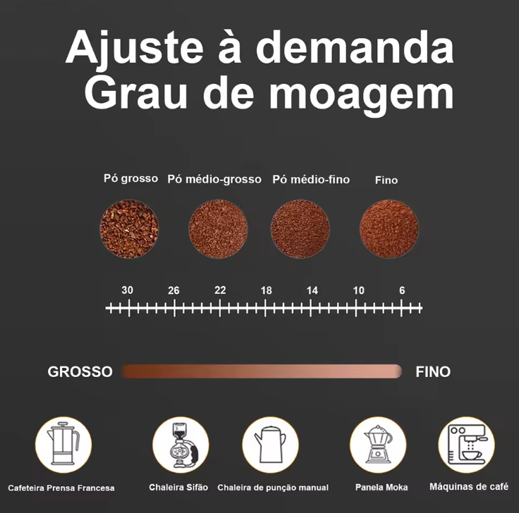 Moedor de Café Manual Profissional em Aço Inoxidável - Casa Terroir