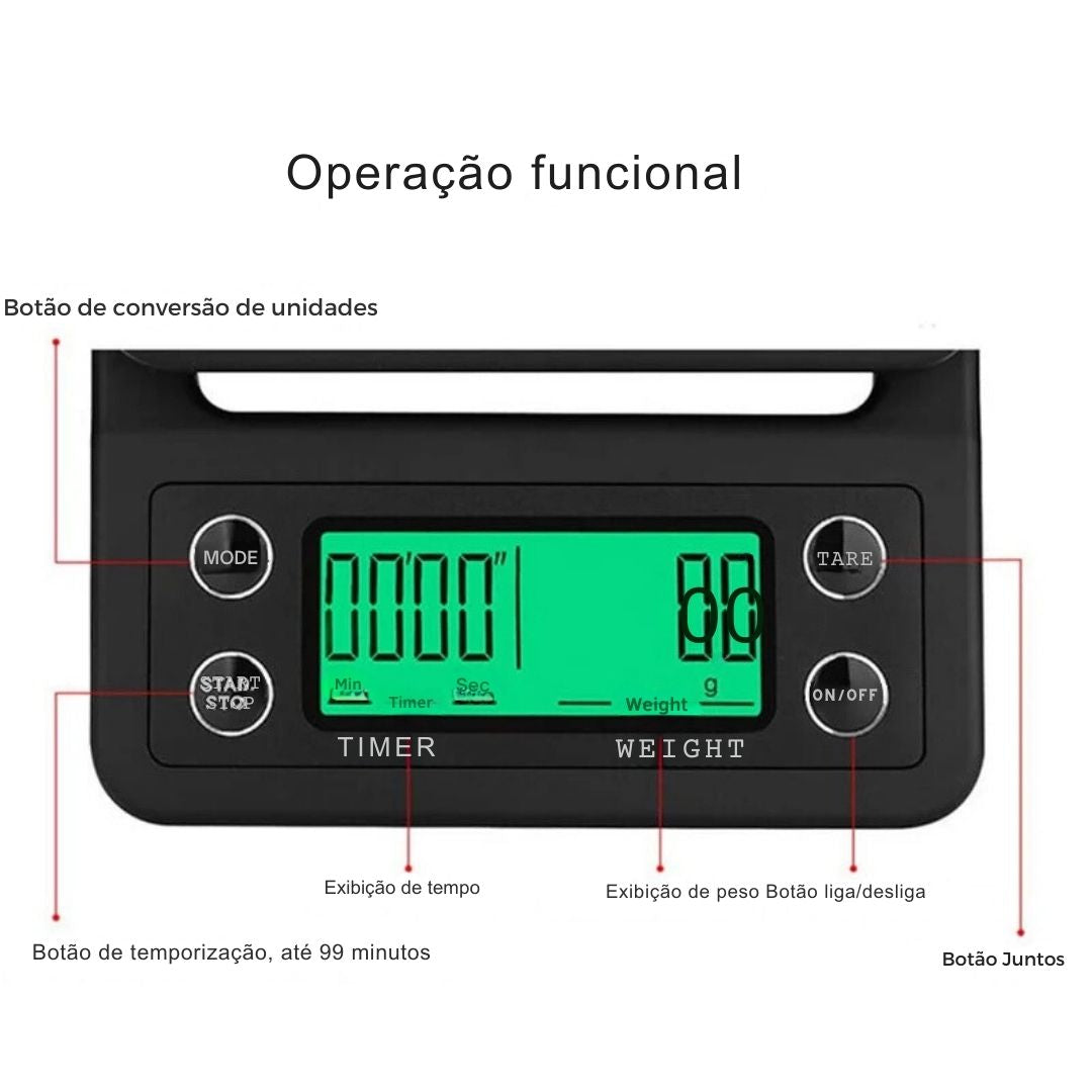 Balança Eletrônica Digital de Cozinha, Balança de Café Portátil com Temporizador, Alta Precisão, Balanças de Gotejamento LCD, 5kg, 0.1g