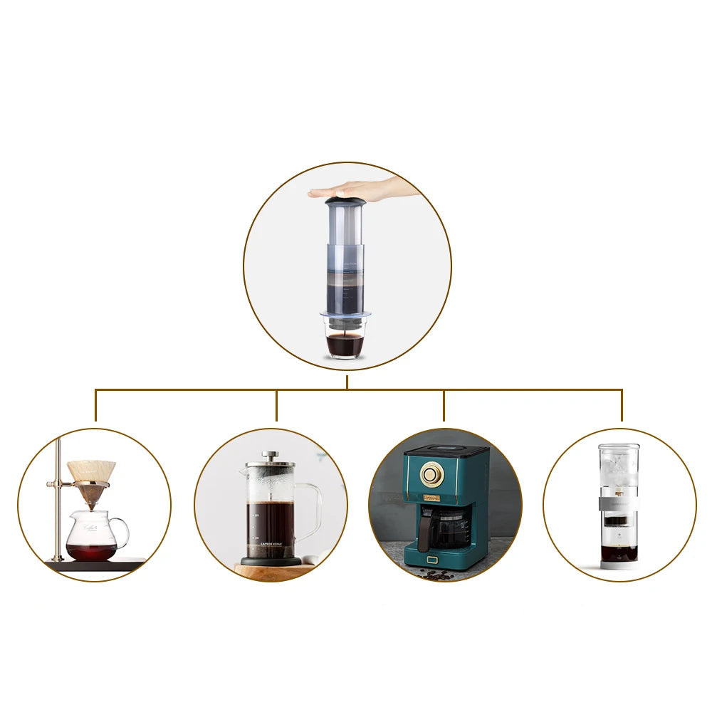 Máquina de café expresso, Papel de filtro, Portable Cafe French Press, CafeCoffee Pot para AeroPress, Barista Tool