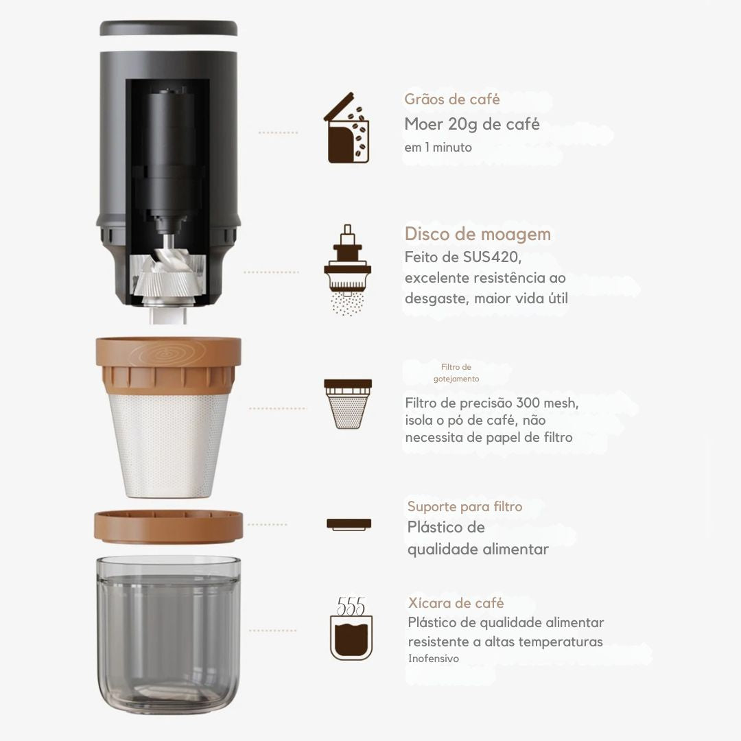 ICafilas-Conjunto de café elétrico fabricado à mão, Acessórios Barista, Moedor com garrafa térmica, Caneca para Camping ao ar livre, Viagem, 3Pcs